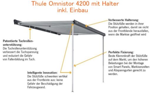 Thule Omnistor 4200 Markise mit Halter für Multirail für Mercedes Vito V-Klasse Viano